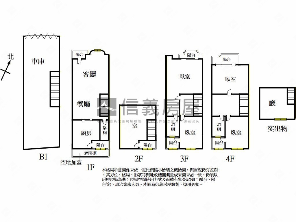 紅透天稀有釋出房屋室內格局與周邊環境
