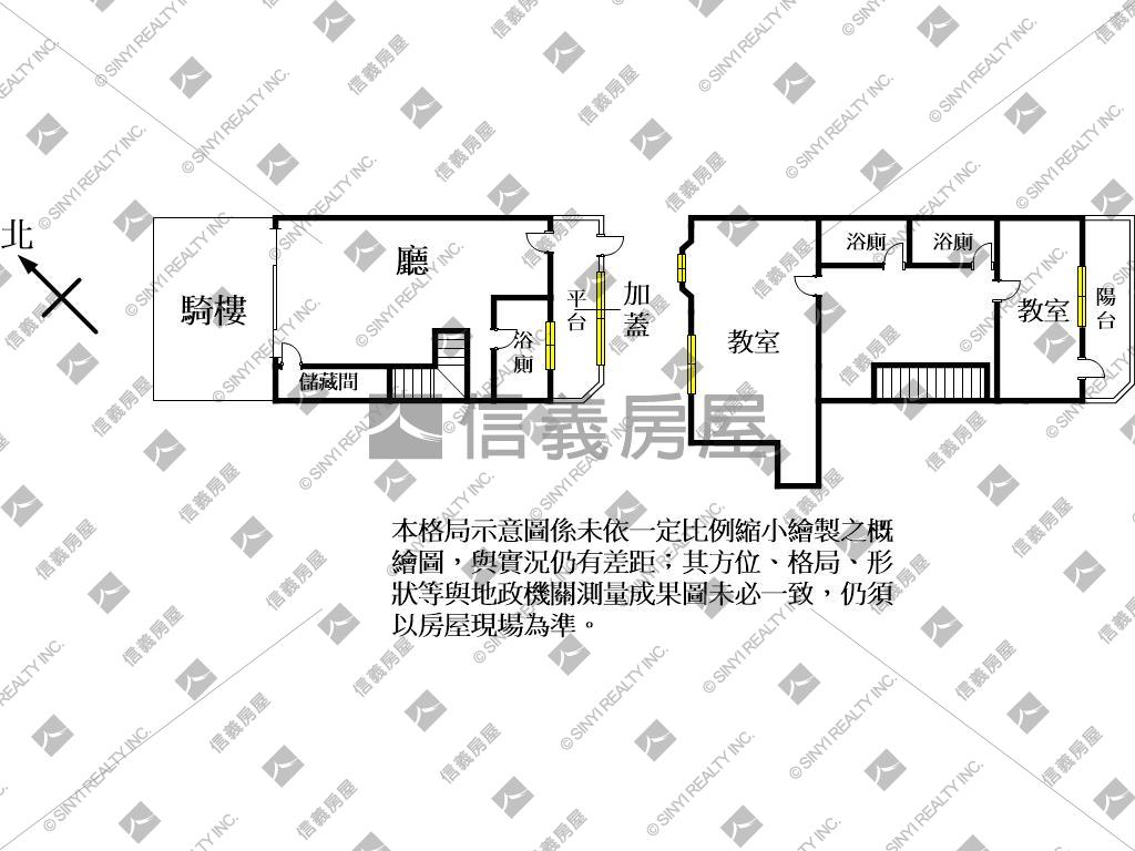 近楊明國中、新農街補習班房屋室內格局與周邊環境