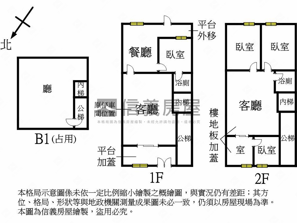 國士無雙★尊爵豪邸房屋室內格局與周邊環境