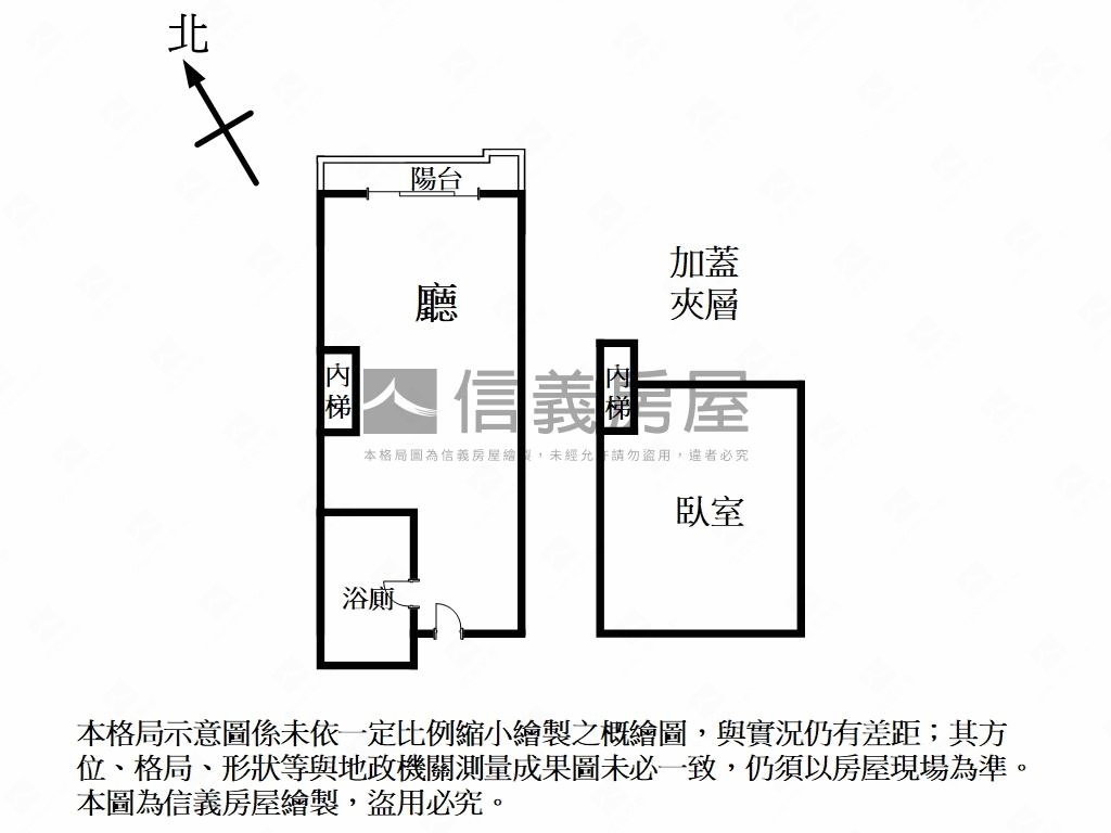 潤泰復興ＧＯＧＯ挑高美宅房屋室內格局與周邊環境