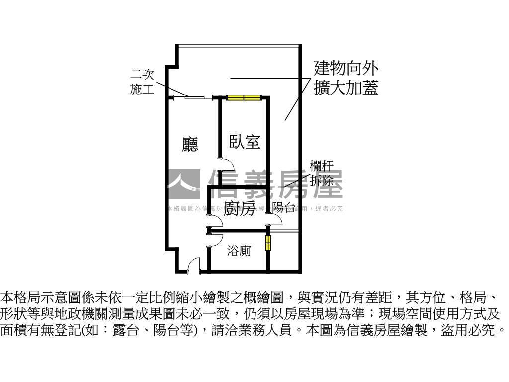 象山主人｜小資首選房屋室內格局與周邊環境