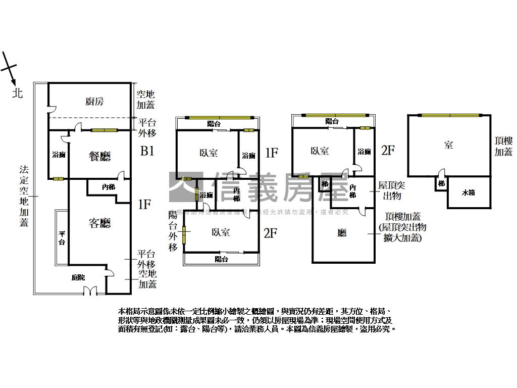 文山純住綠意透天房屋室內格局與周邊環境