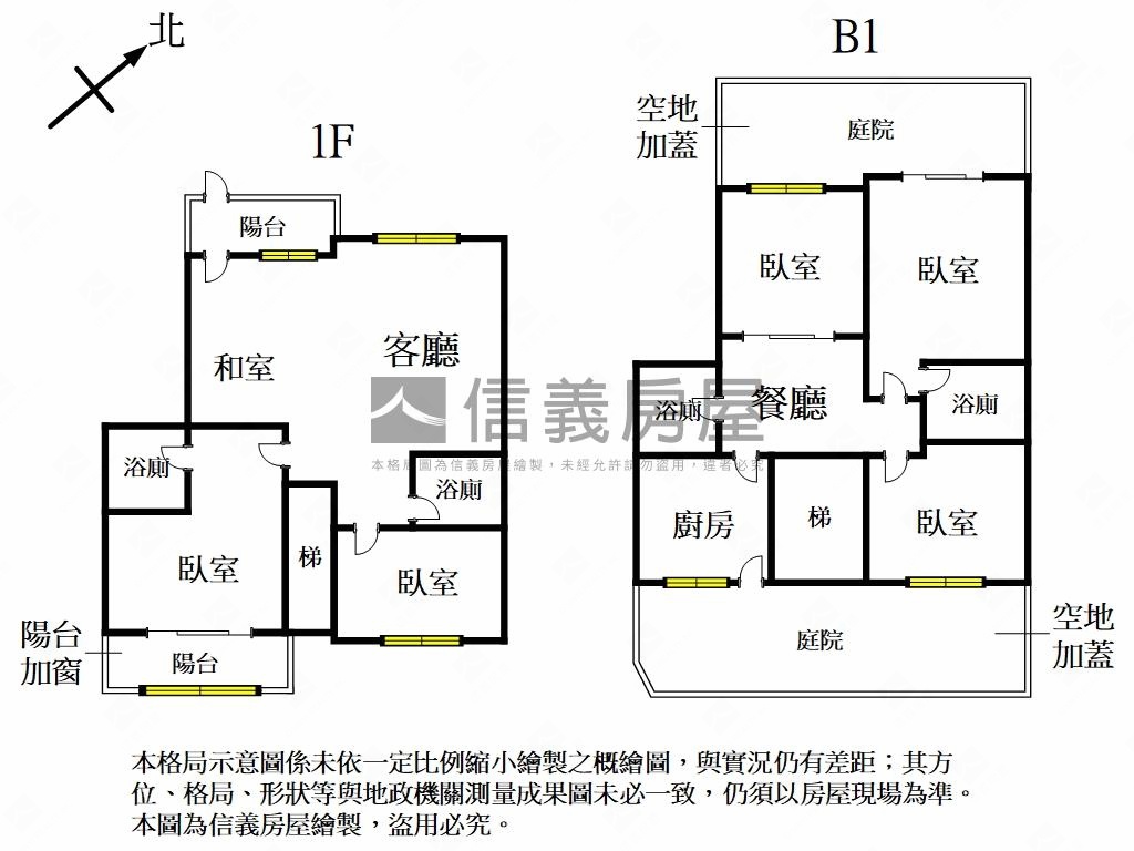 普羅旺世三代同堂首選房屋室內格局與周邊環境