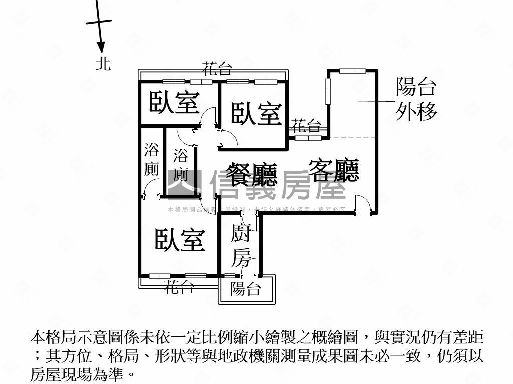 北屯官邸雙鐵共構大三房房屋室內格局與周邊環境
