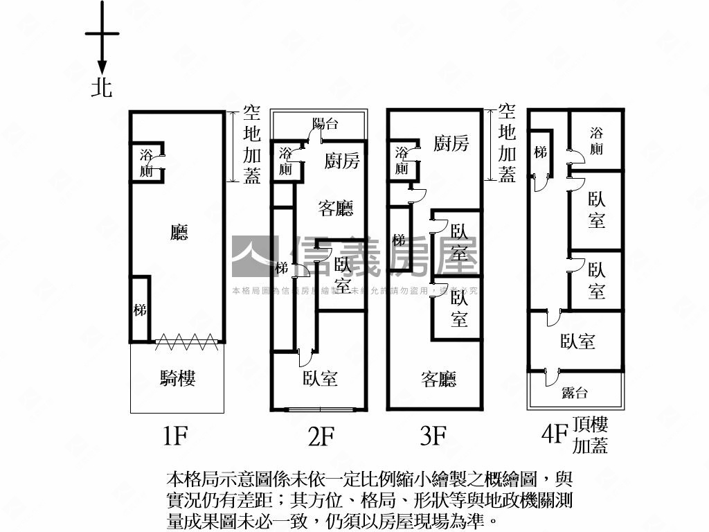 民族西路稀有透天房屋室內格局與周邊環境