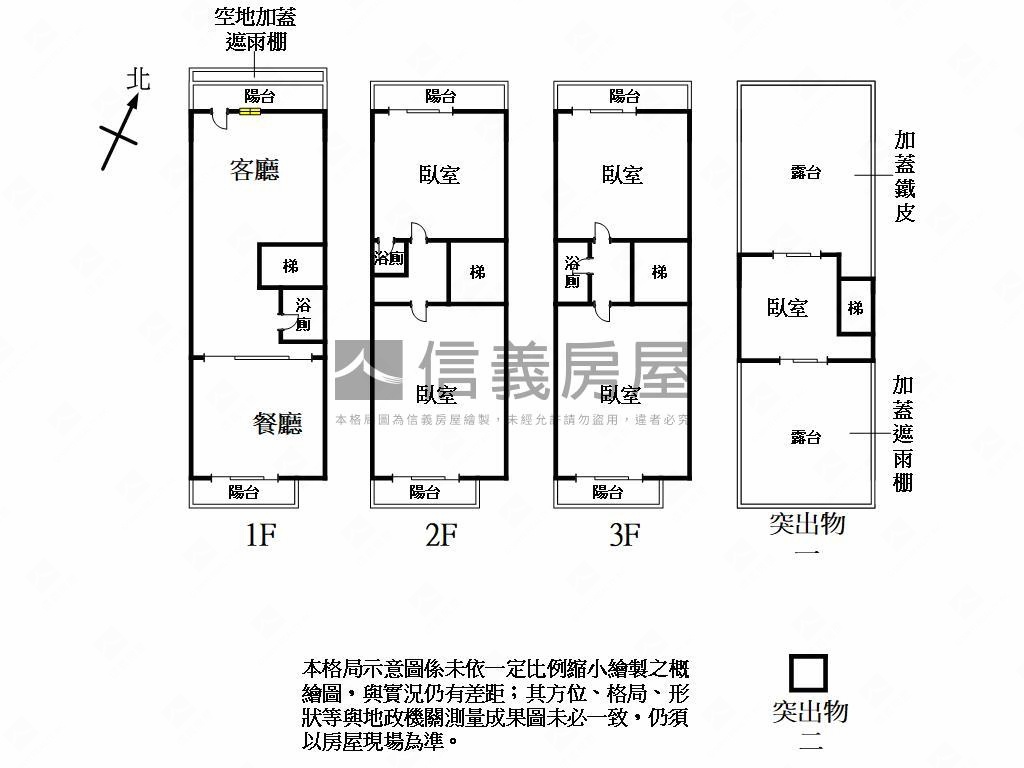 近青埔＊廣涵質感五房透天房屋室內格局與周邊環境