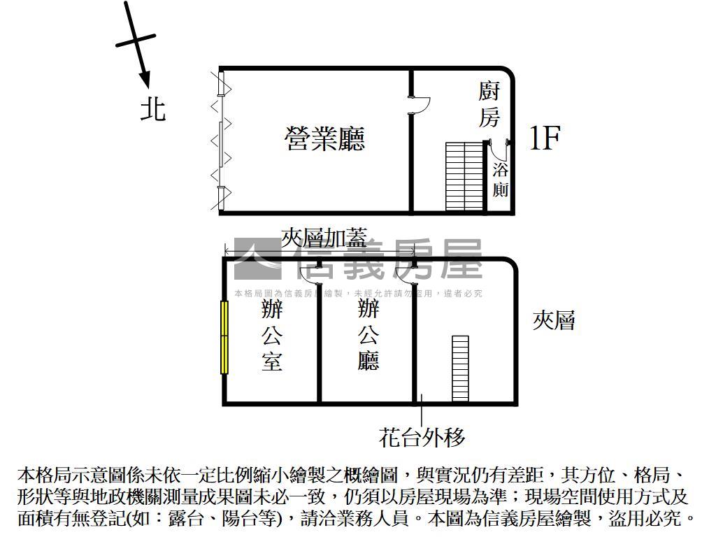 世貿商辦店面，雙層大空間房屋室內格局與周邊環境