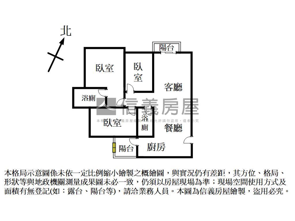 大和富居高樓三房車位房屋室內格局與周邊環境