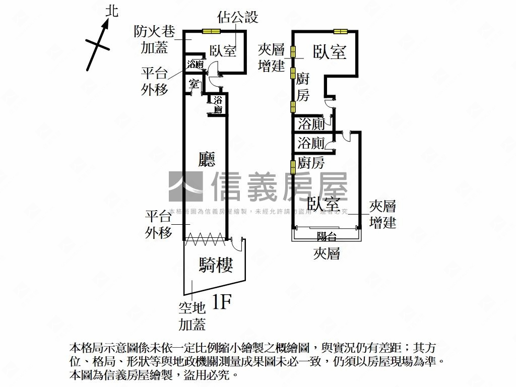【信義區松山路人潮店面】房屋室內格局與周邊環境