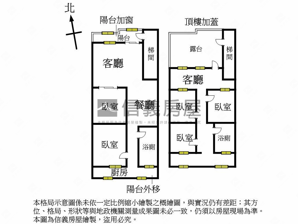 龍山國小芳鄰頂加房屋室內格局與周邊環境