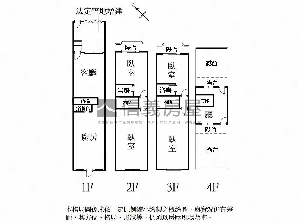 六龜虎躍龍騰透天厝房屋室內格局與周邊環境