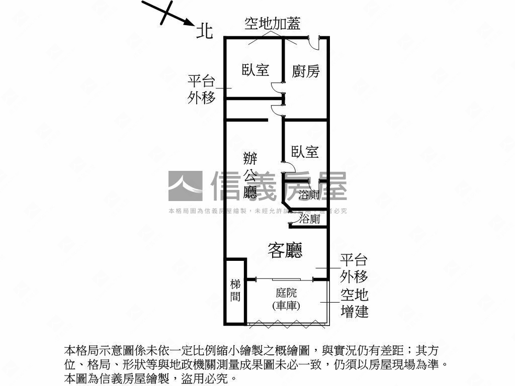 內湖好宅✌明湖捷運一樓房屋室內格局與周邊環境