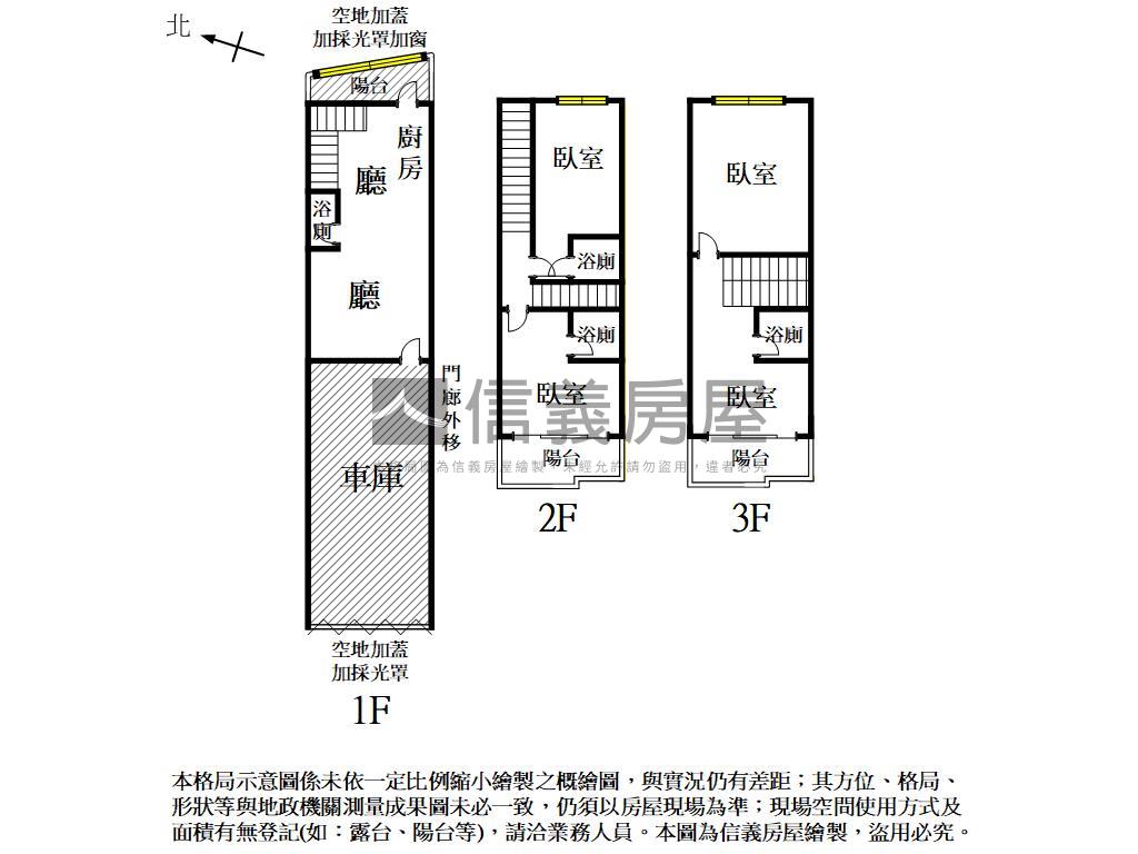 大社輕屋齡雙車位透天房屋室內格局與周邊環境