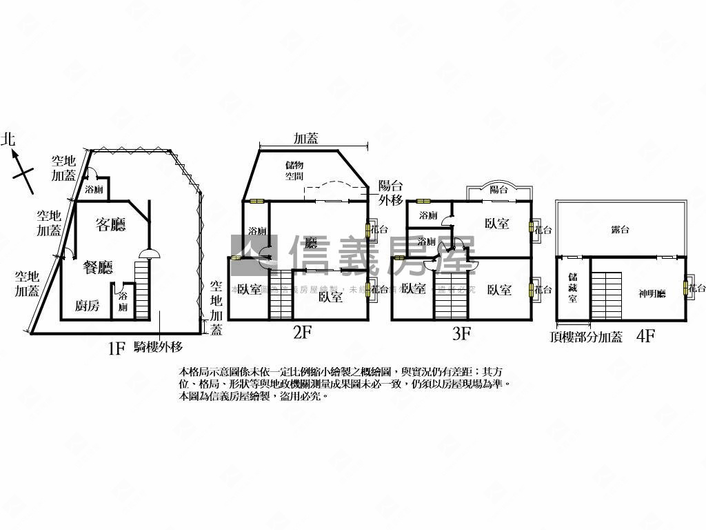 大地坪近學區透天房屋室內格局與周邊環境