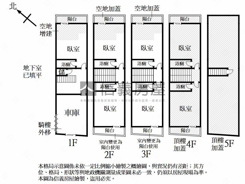 【推！】興楠優質收租美透房屋室內格局與周邊環境