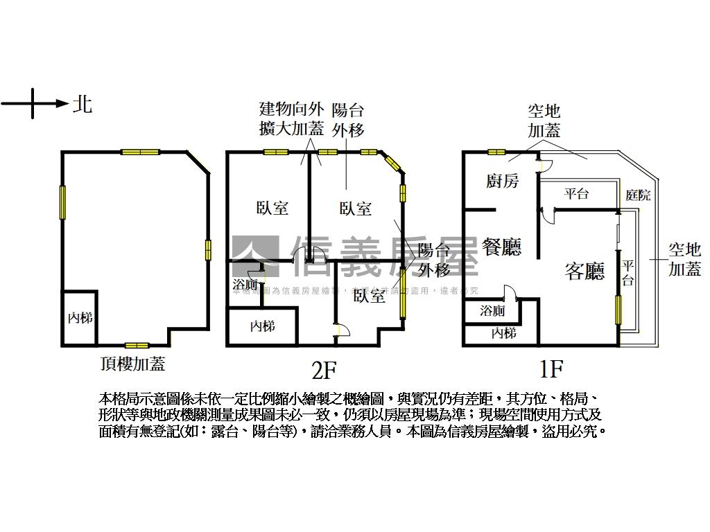 明峰大空間透天房屋室內格局與周邊環境