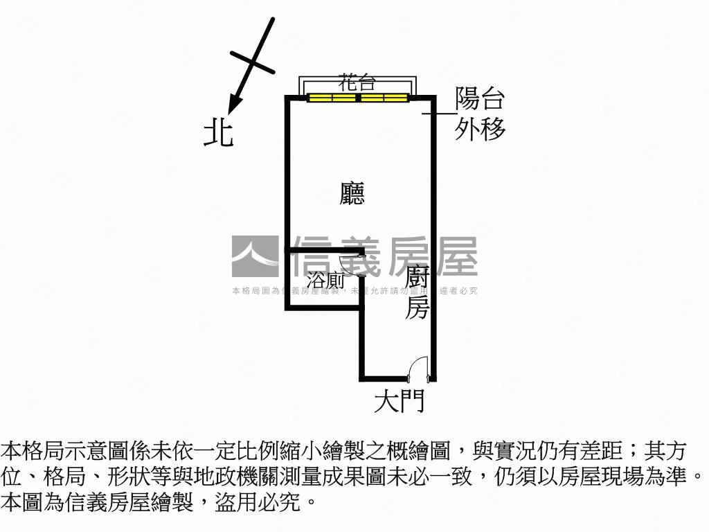 誠售稀有近捷運美景套房房屋室內格局與周邊環境