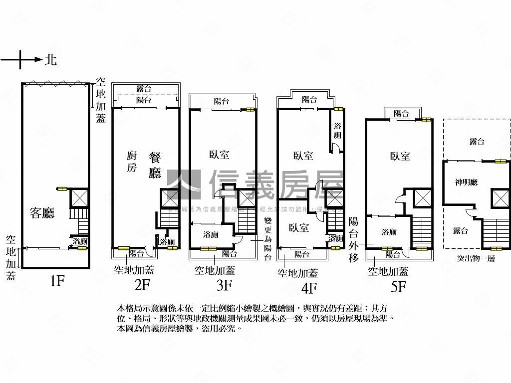 中科全新車庫電梯別墅Ｂ房屋室內格局與周邊環境