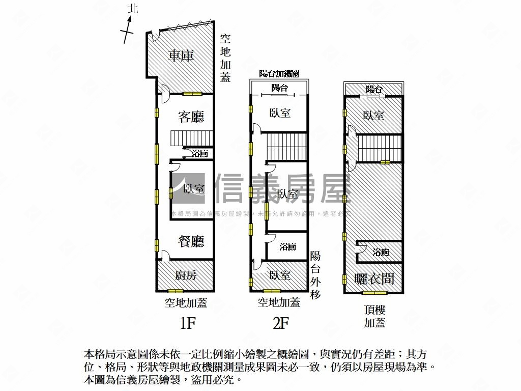 善化｜市心邊間大地坪透天房屋室內格局與周邊環境