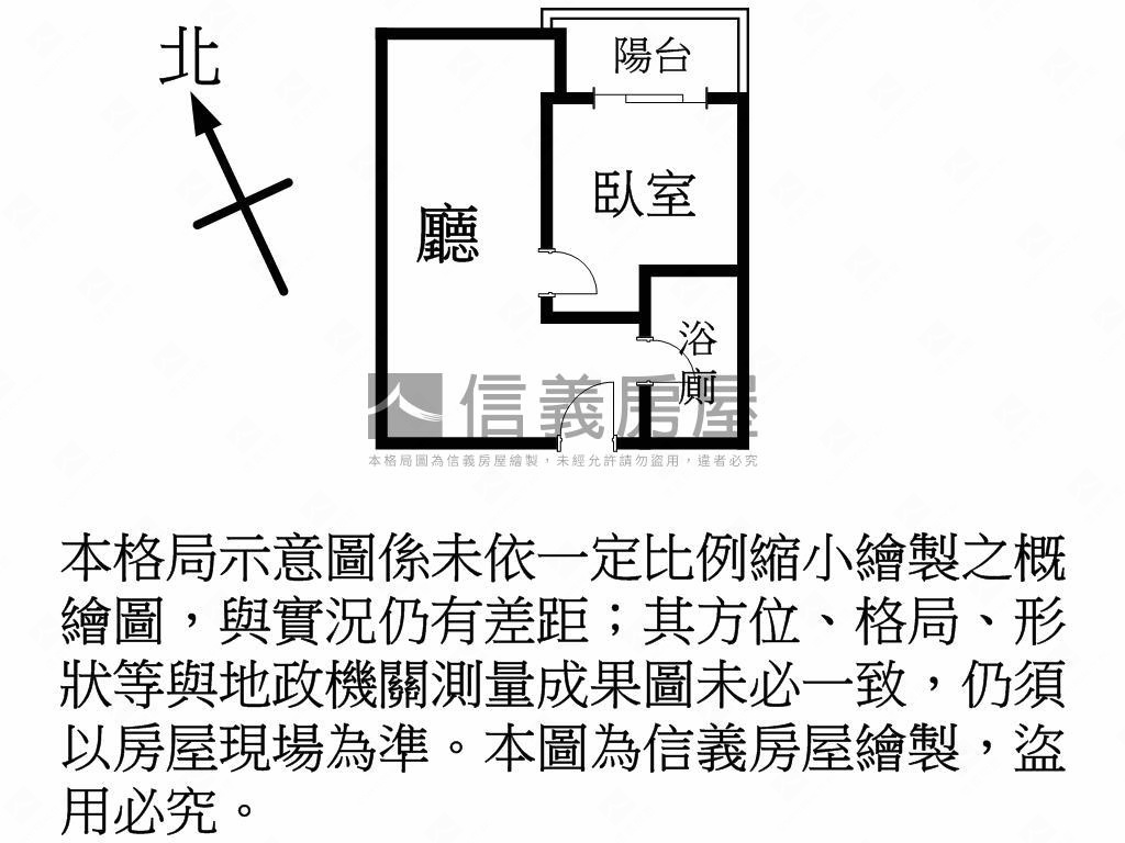 小資圓夢起家屋房屋室內格局與周邊環境