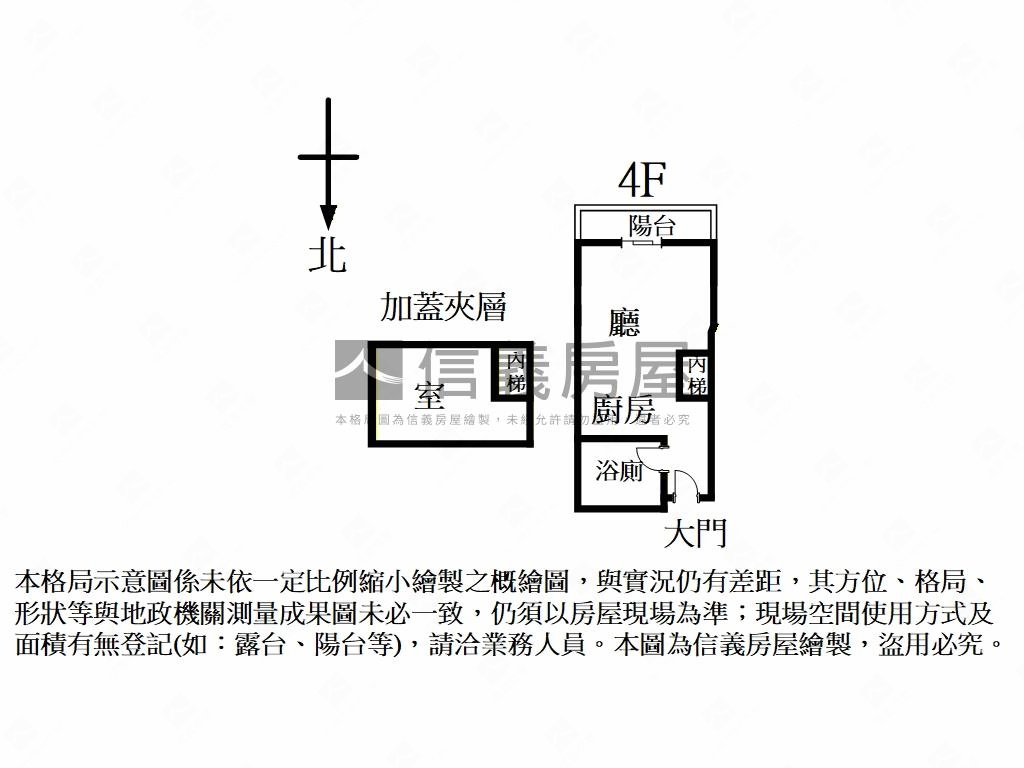 達永ａｐｐｌｅ明亮小美宅房屋室內格局與周邊環境