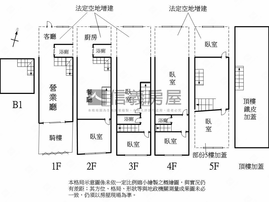 ☆楠梓右昌臨路透天店面房屋室內格局與周邊環境