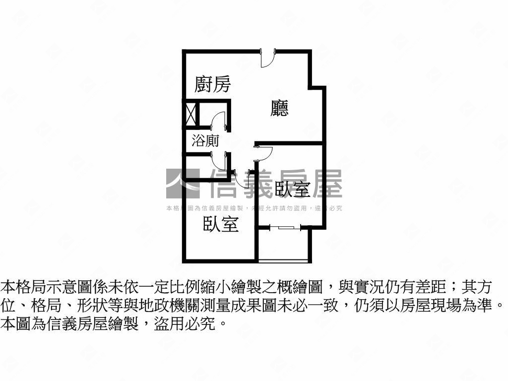 賠售親家中央公園便宜可談房屋室內格局與周邊環境