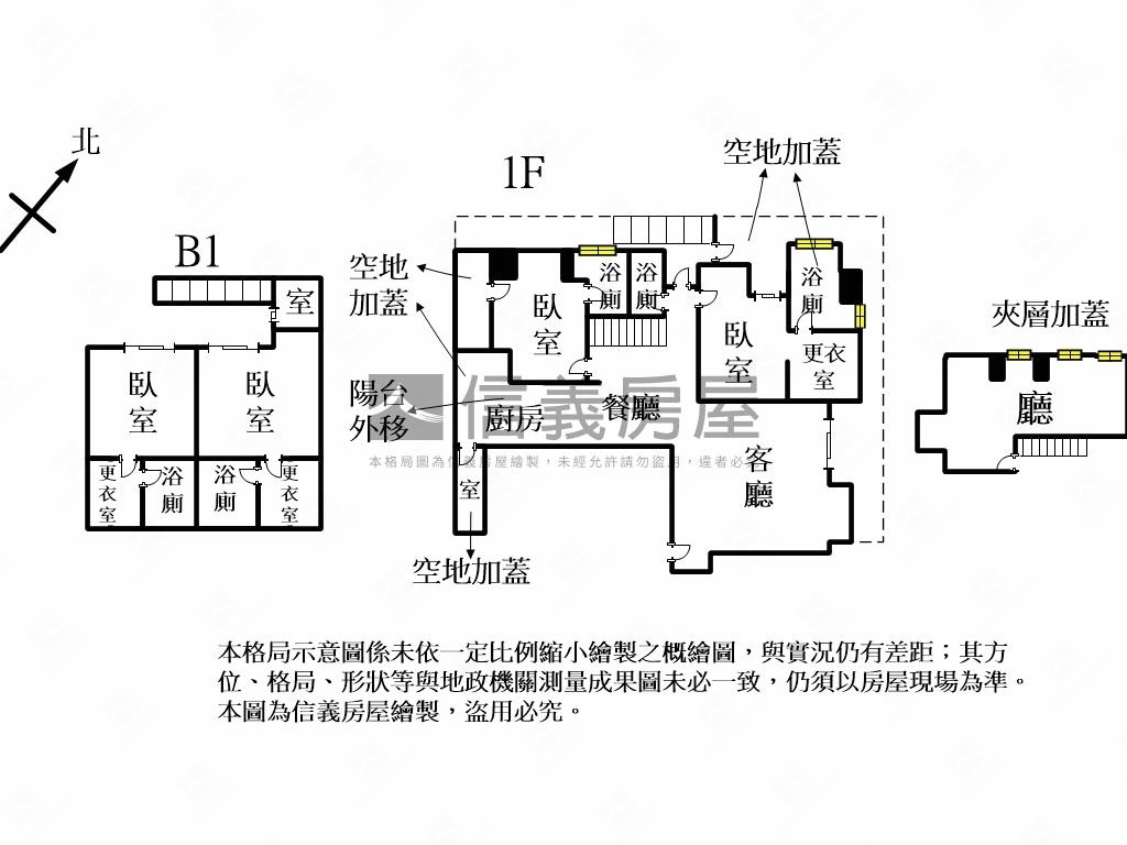 天母寬敞加蓋庭院豪邸房屋室內格局與周邊環境