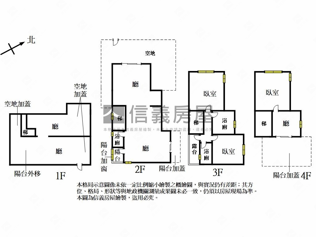 苗栗獨棟透天別墅房屋室內格局與周邊環境