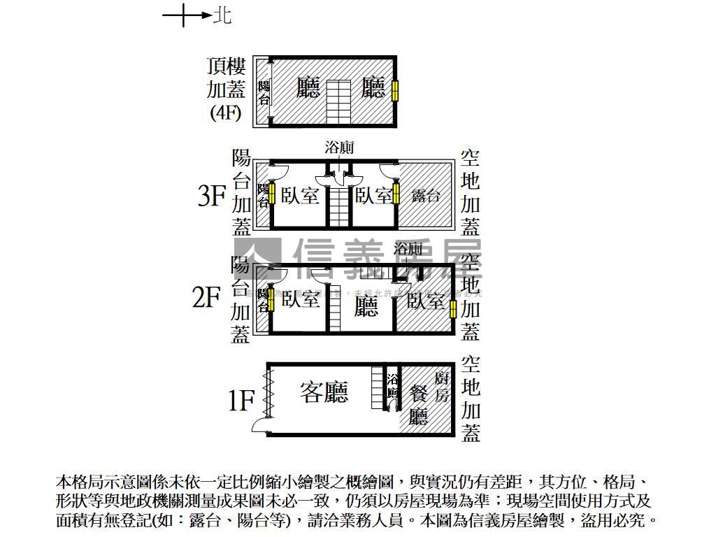 【正東區】朝南美透天房屋室內格局與周邊環境