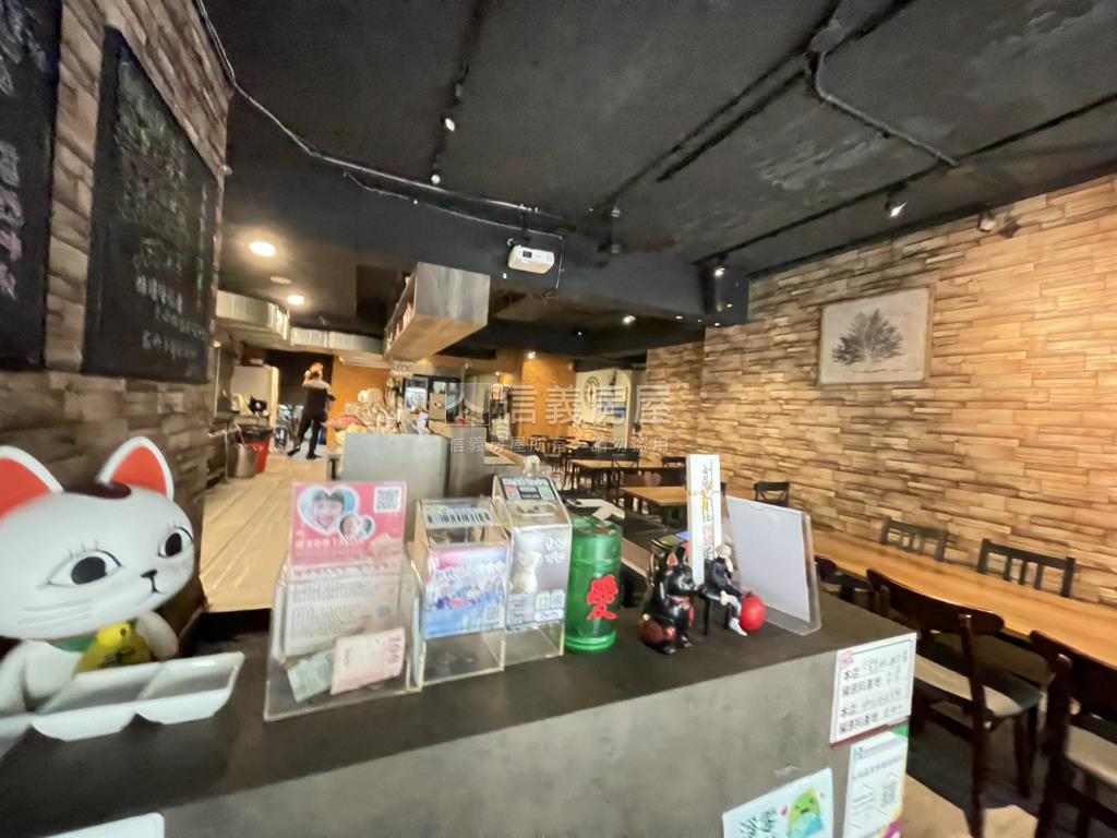 中原黃金店面房屋室內格局與周邊環境