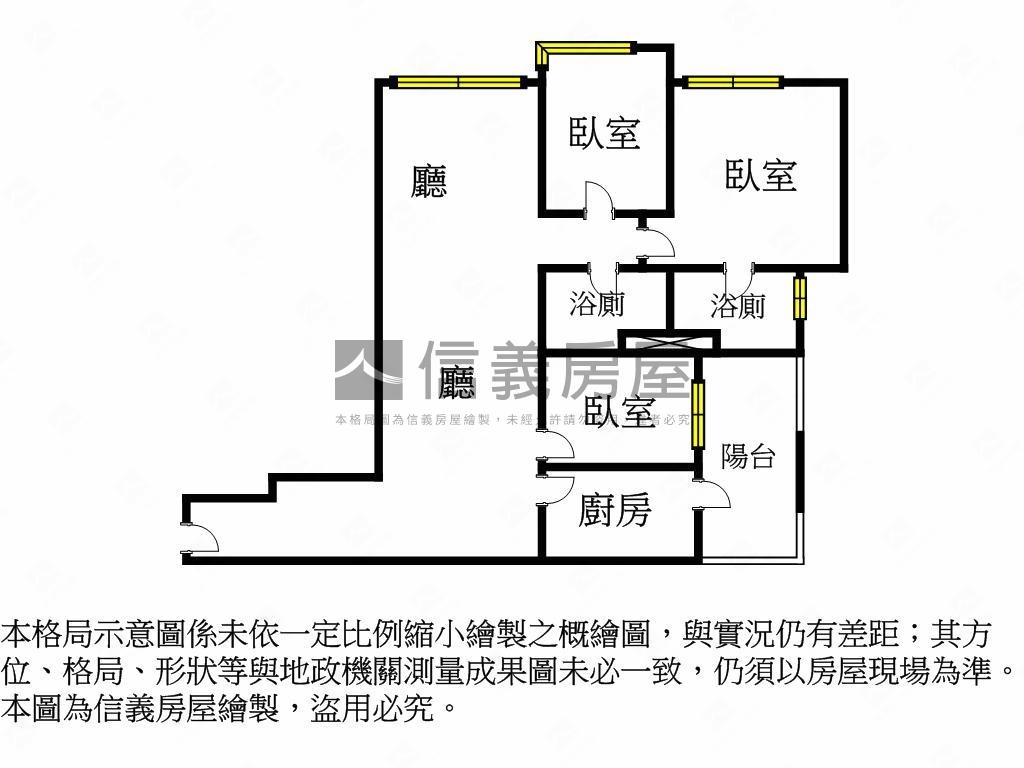 近捷運邊間明房明廳房屋室內格局與周邊環境
