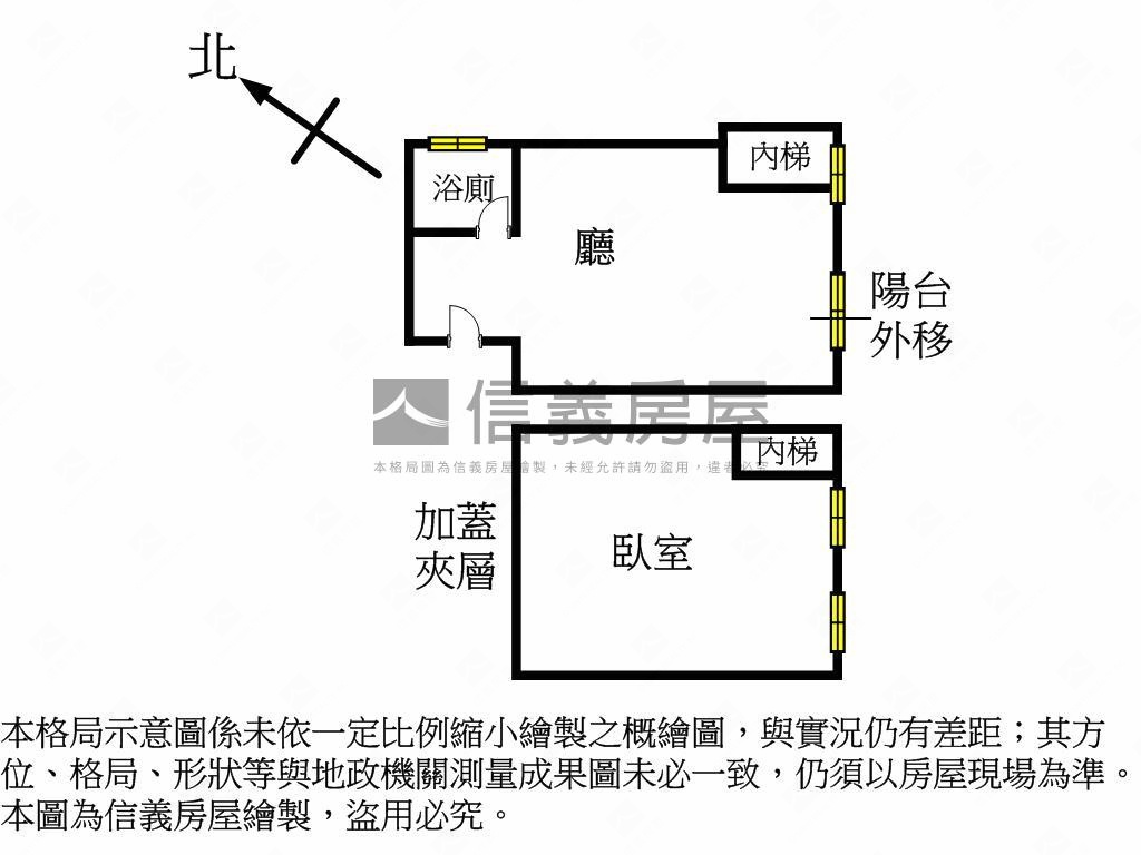 信義安和低總價挑高小豪邸房屋室內格局與周邊環境