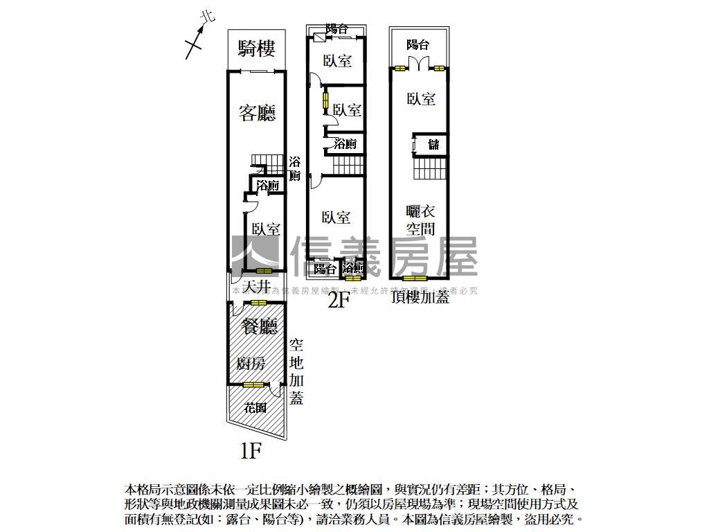 近西港區公所｜大地坪透天房屋室內格局與周邊環境