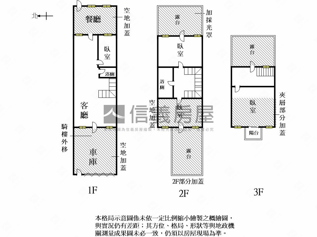 佳里獨院孝親車庫別墅房屋室內格局與周邊環境