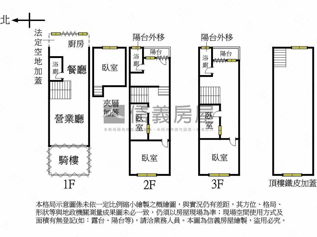 義華商圈．正街透天房屋室內格局與周邊環境