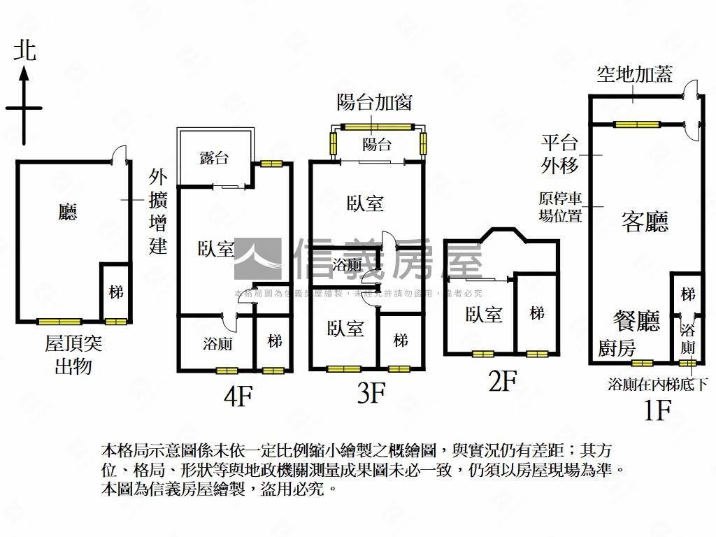 五股御史路唯美透天房屋室內格局與周邊環境