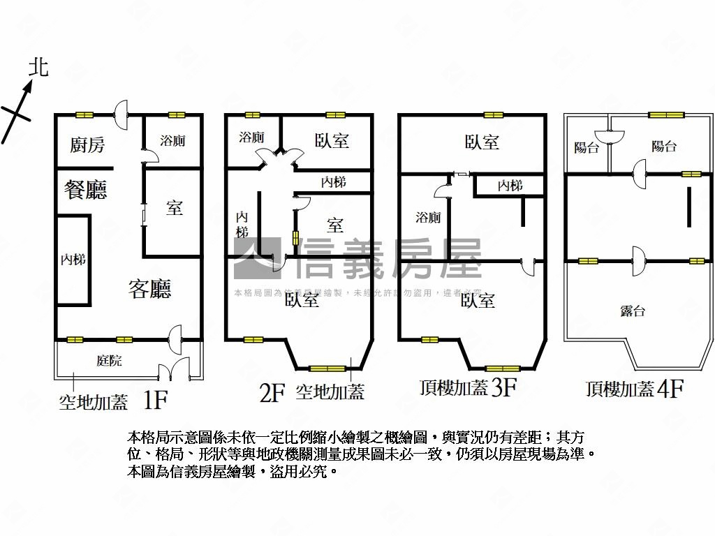 南勢角獨棟優美透天房屋室內格局與周邊環境