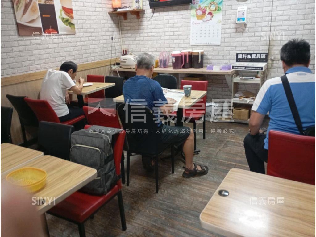 中華路精華店面房屋室內格局與周邊環境