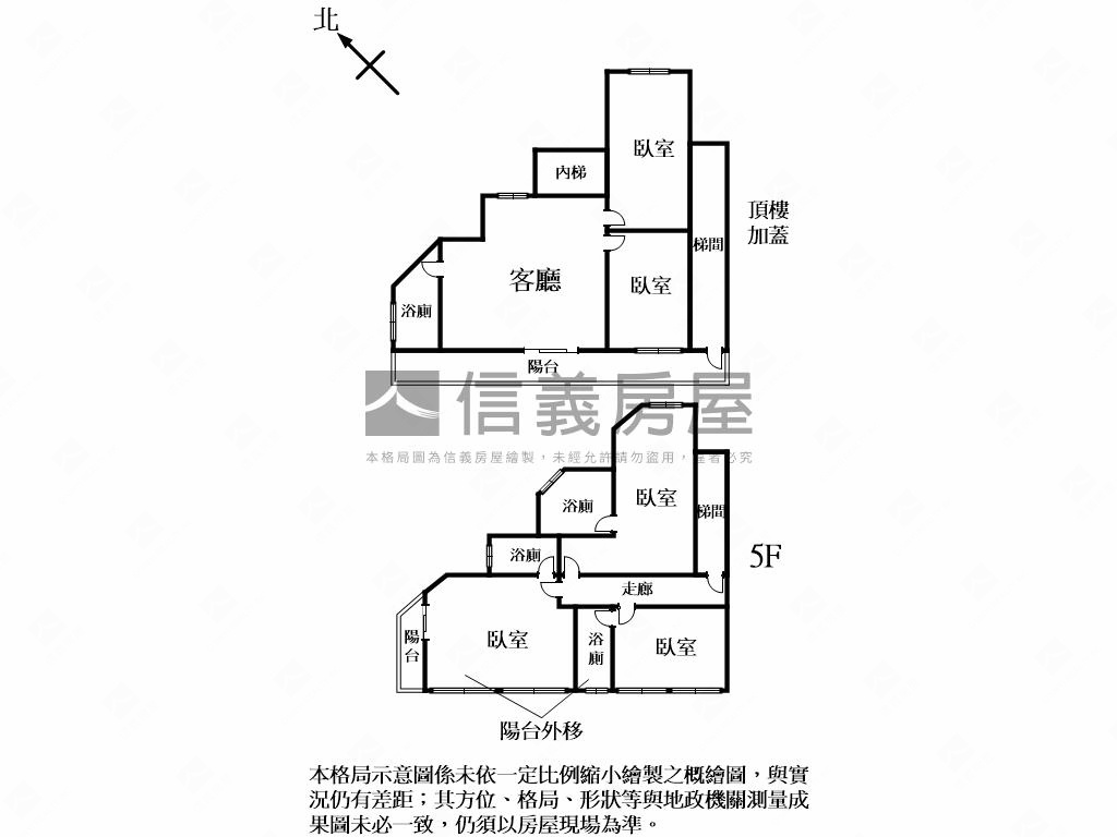 一橋之隔到台北市收租頂加房屋室內格局與周邊環境