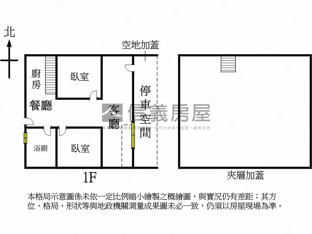 東區低總價平房裝潢透天房屋室內格局與周邊環境