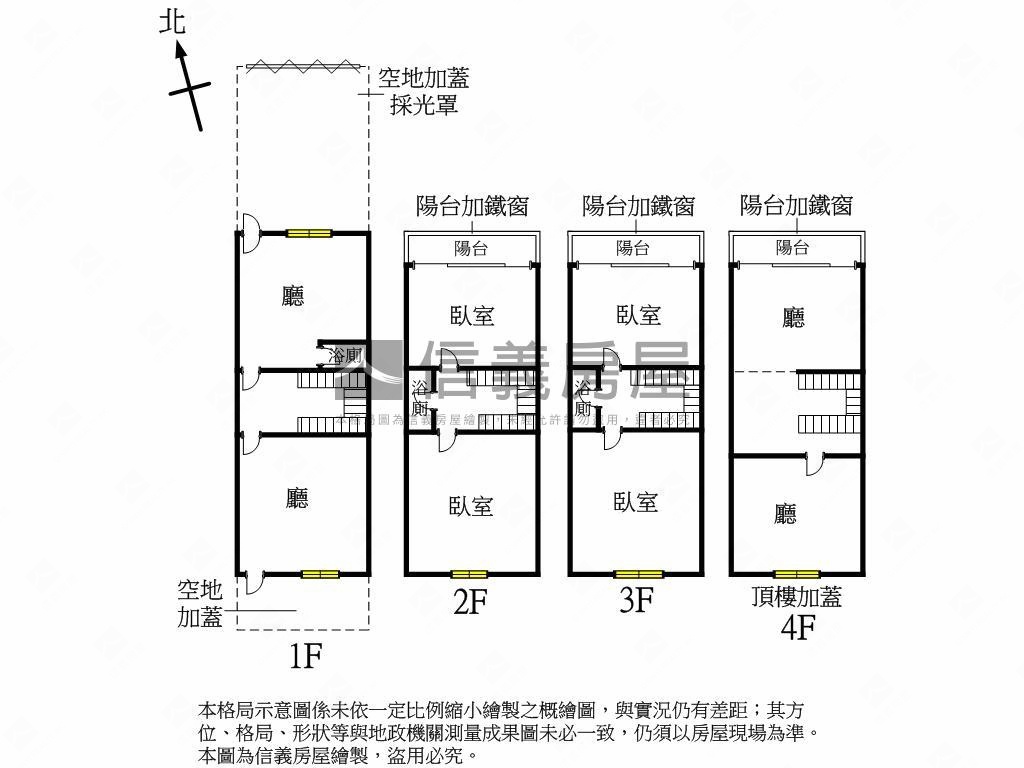 近家樂福透天房屋室內格局與周邊環境
