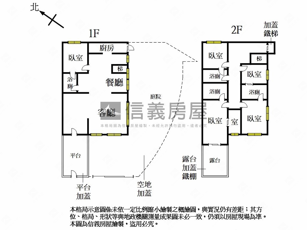 稀有庭園美景＊天母別墅房屋室內格局與周邊環境