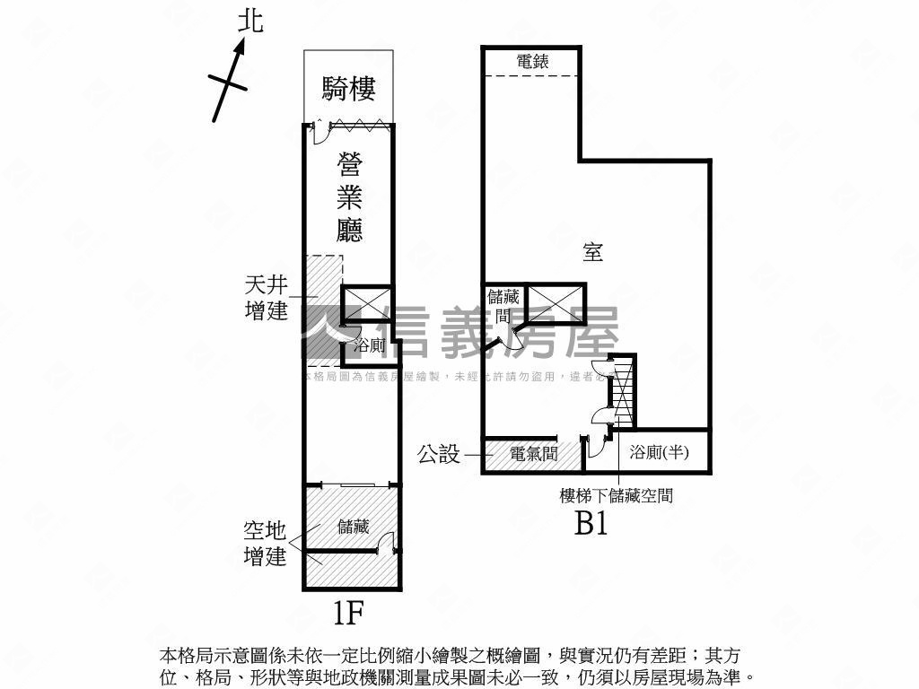 七賢二路️正路店面房屋室內格局與周邊環境