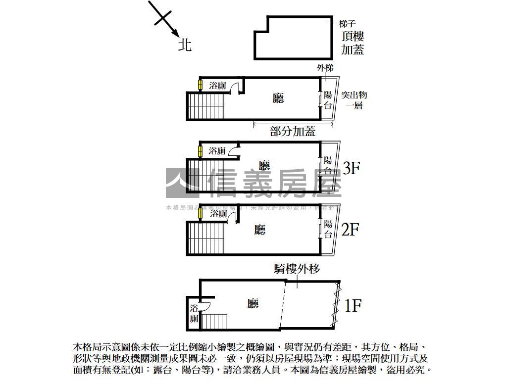 全新落成！近銀行臨路透天房屋室內格局與周邊環境