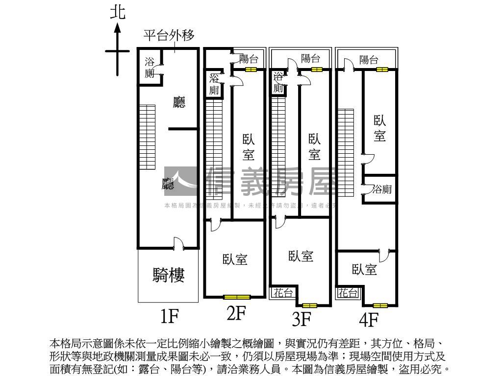 凹子底捷運百貨公園店面房屋室內格局與周邊環境
