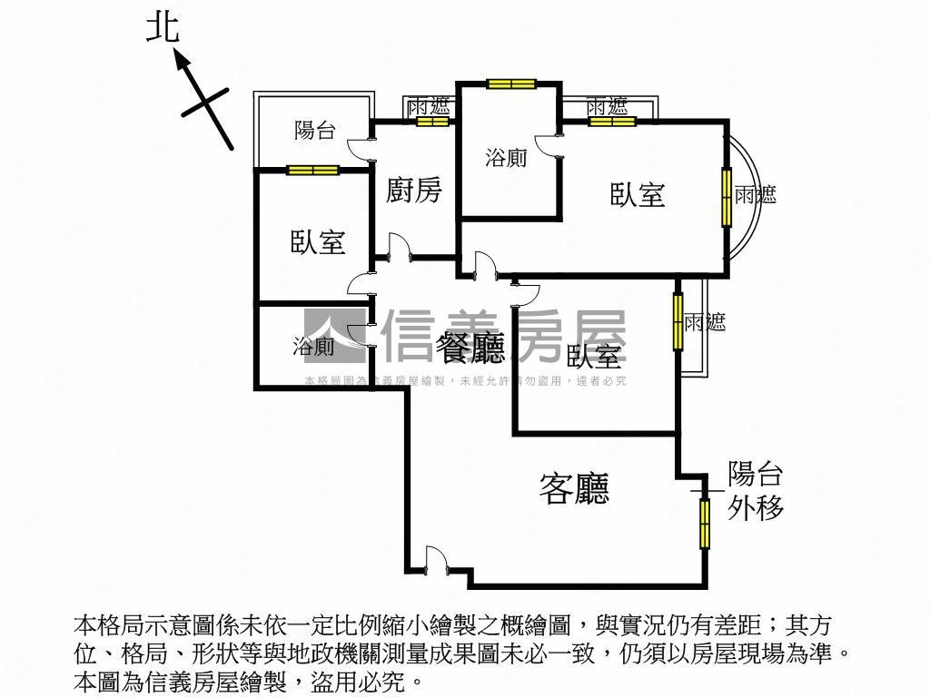 未來雙捷運交匯三房平車房屋室內格局與周邊環境