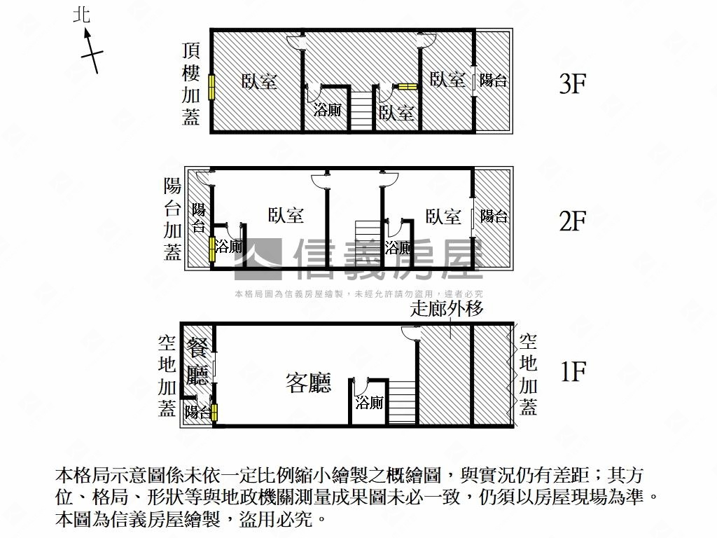 裕農成家美美車墅房屋室內格局與周邊環境