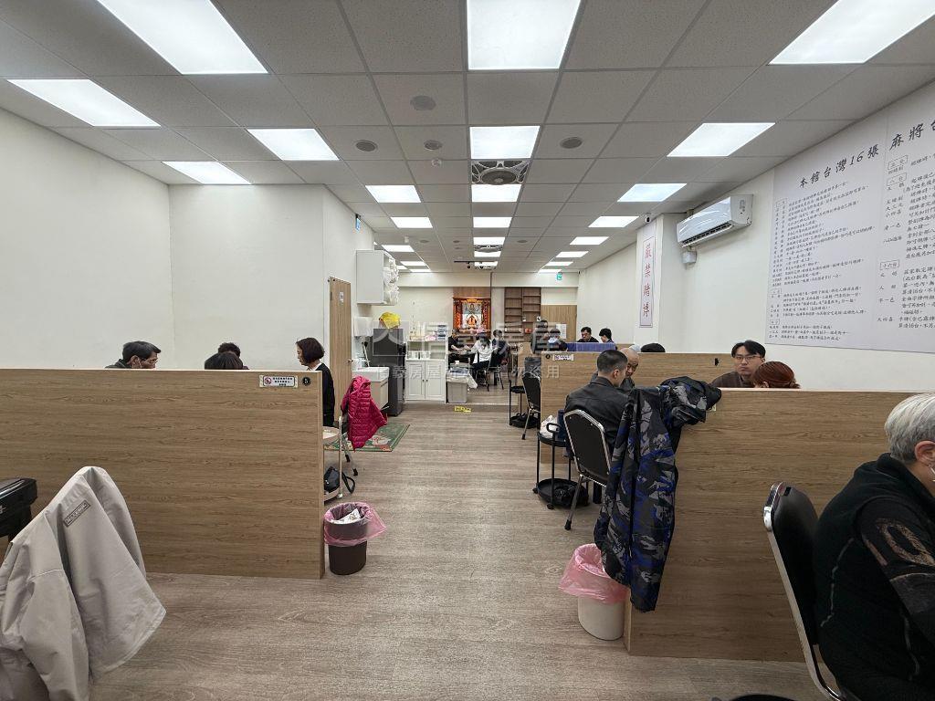 ☺永吉路｜亮眼收租金店房屋室內格局與周邊環境