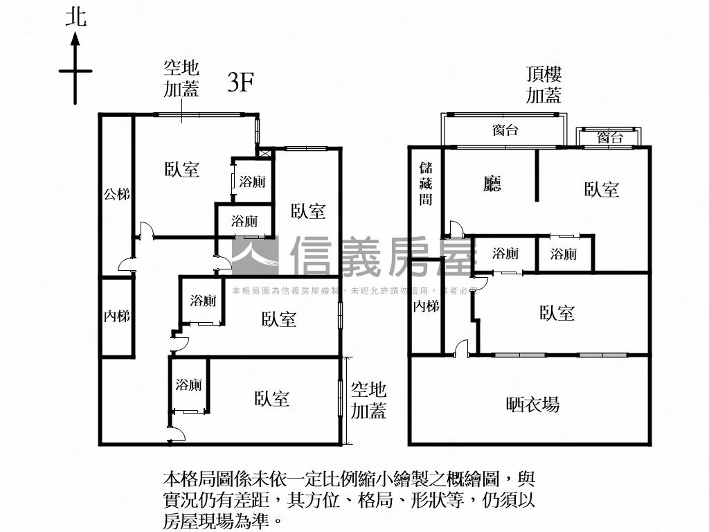 高投報穩穩收租大寶庫房屋室內格局與周邊環境